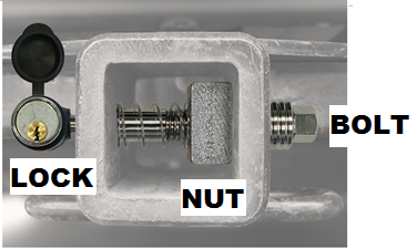 Hitch Bolt and Lock Parts