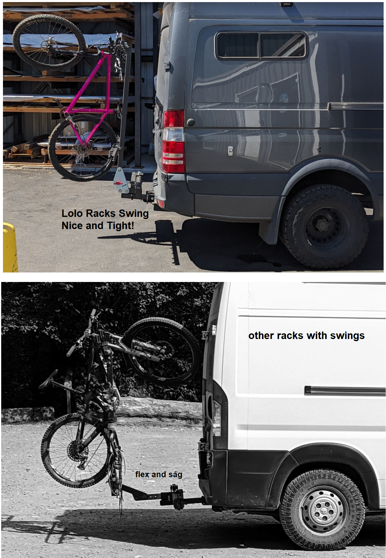 why the Lolo Racks Swing out is the Boss! Best bike racks for sprinters and vans. 